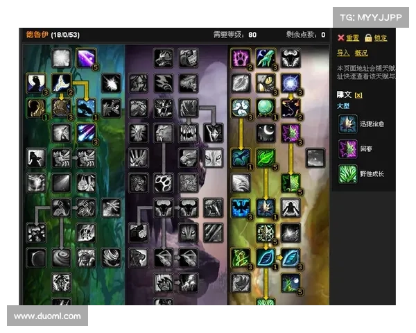 魔兽TBC小德野外练级天赋攻略 魔兽TBC小德野外练级天赋攻略