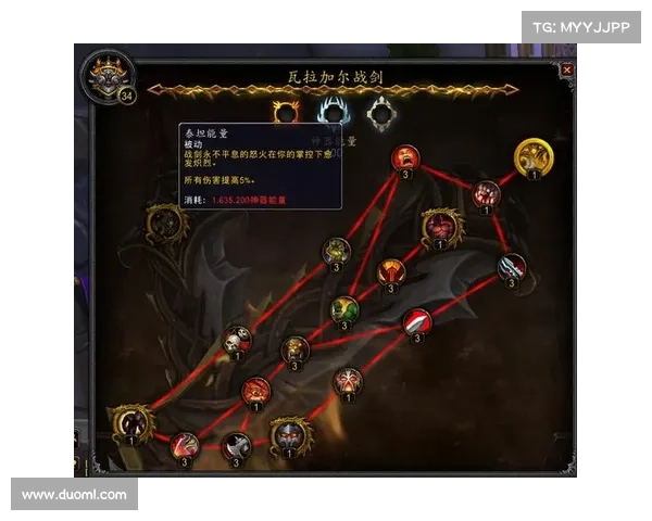 魔兽世界9.0:神器圣物,装备奖励之道 魔兽世界9.0:神器圣物,装备奖励之道
